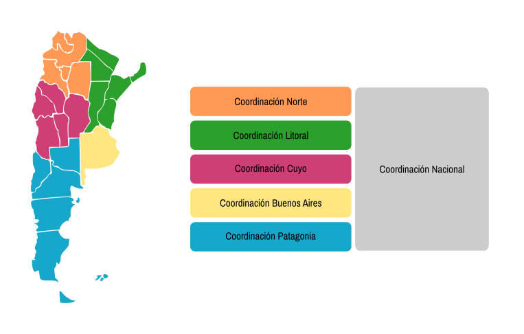 Coordinaciones Regionales FLISOL.png