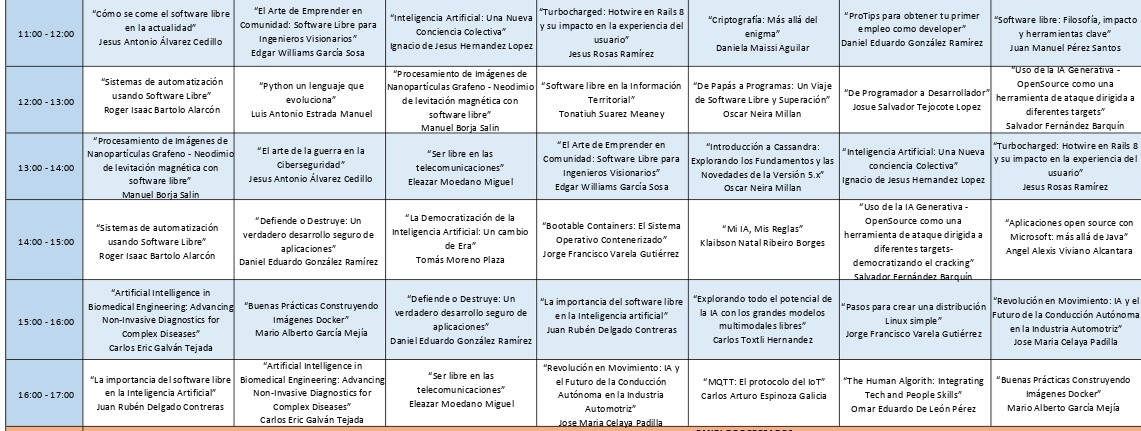 ponenciasV3.JPG